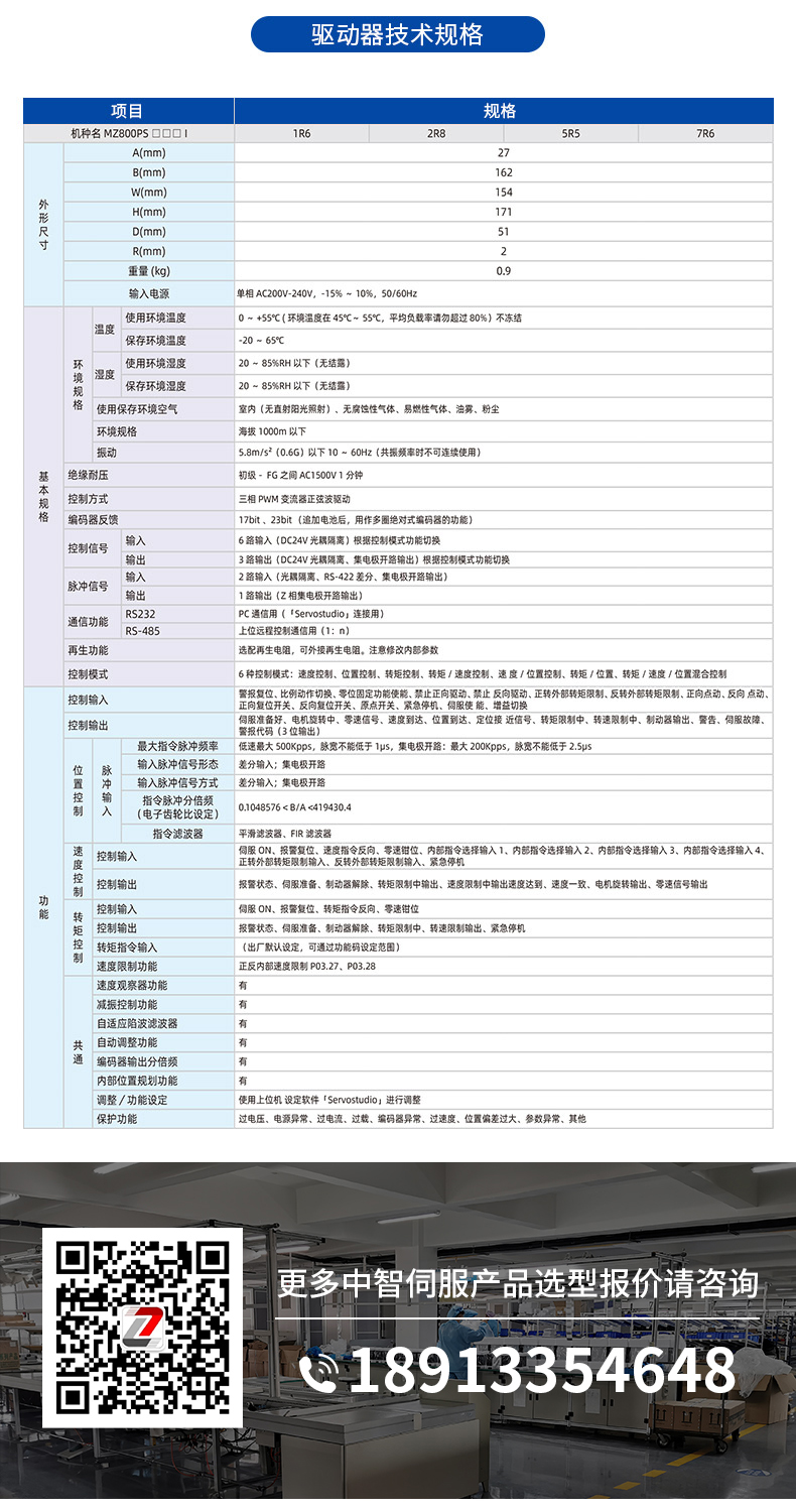 MZ800伺服驅(qū)動(dòng)器詳情頁(yè) (7).jpg