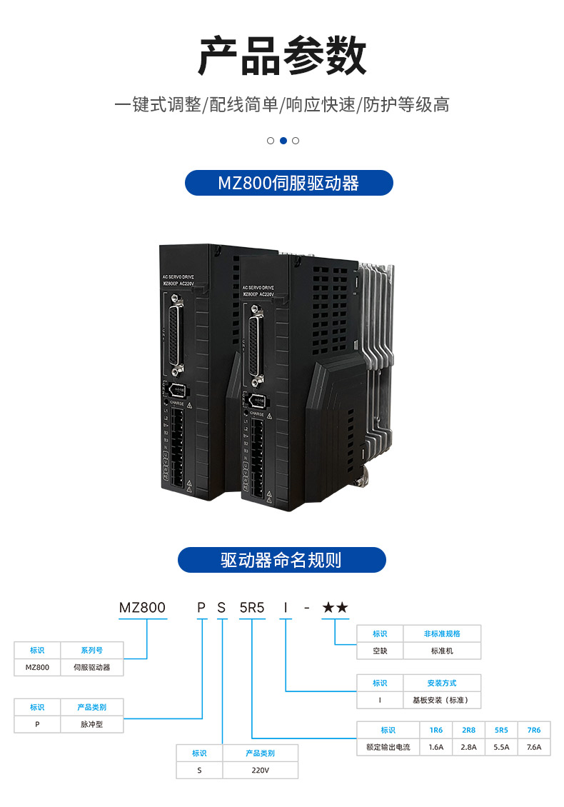 MZ800伺服驅(qū)動(dòng)器詳情頁(yè) (6).jpg